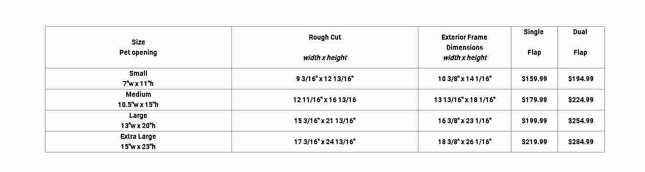 SB Standard Door Mount Pet Door Chart